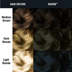 coloration Manic Panic Raven High Voltage