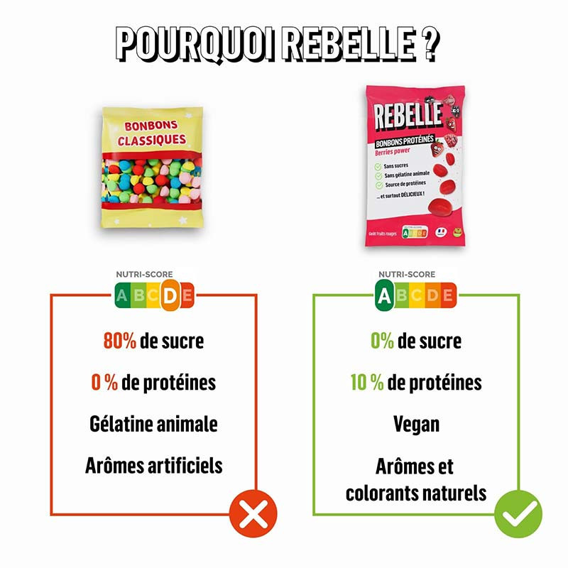 bonbon rebelle berries power