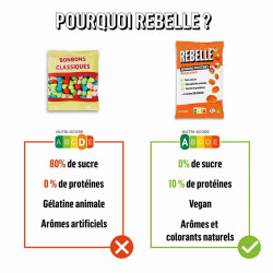 bonbon rebelle mango power