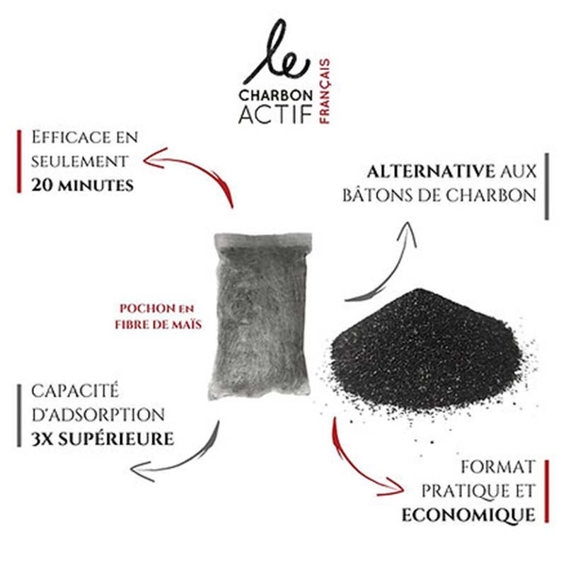 filtre à gourde au charbon végétal le charbon actif français x4