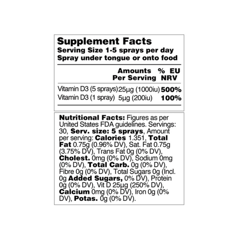 Vitashine Spray Vegetology d3 1000iu ingredients
