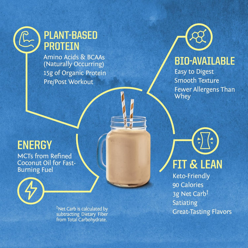 Sunwarrior protein warrior blend - French Toast certifications