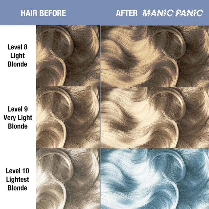 coloration semi permanente manic panic creamtone blue angel