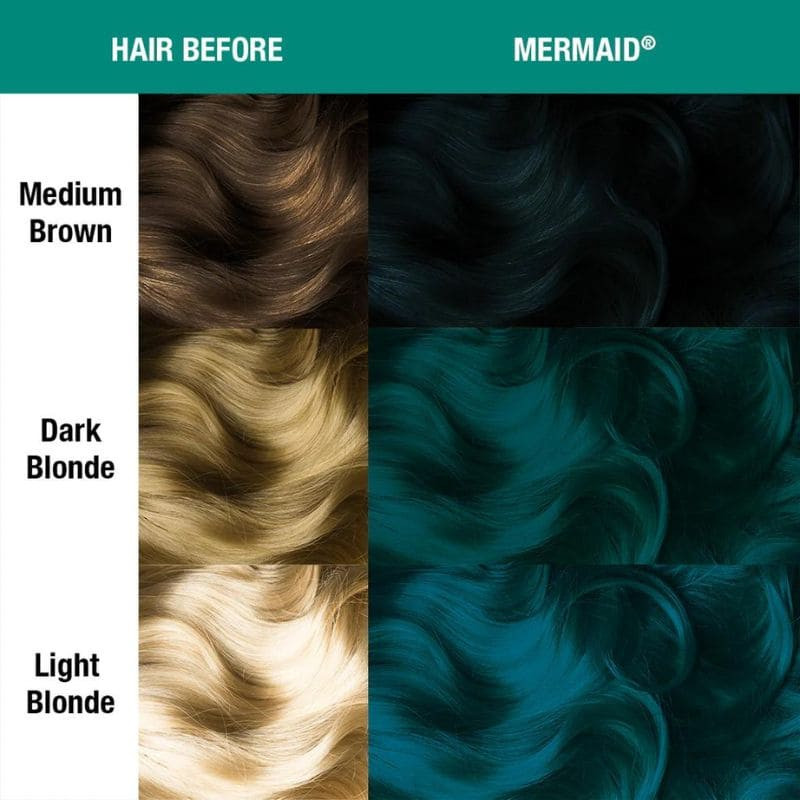 coloration high voltage manic panic mermaid