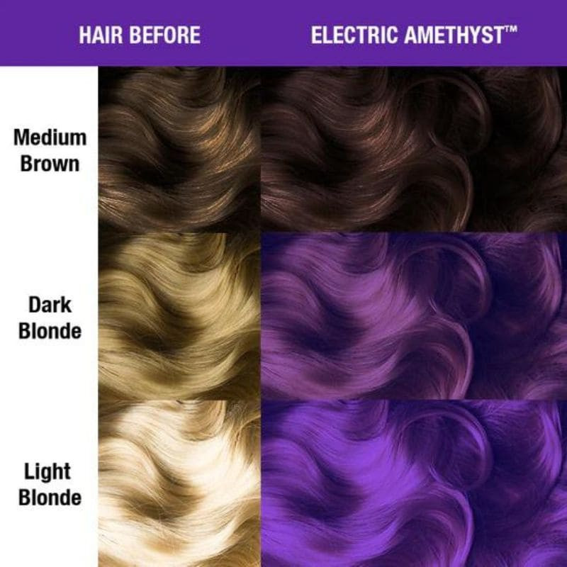 coloration high voltage manic panic electric amethyst