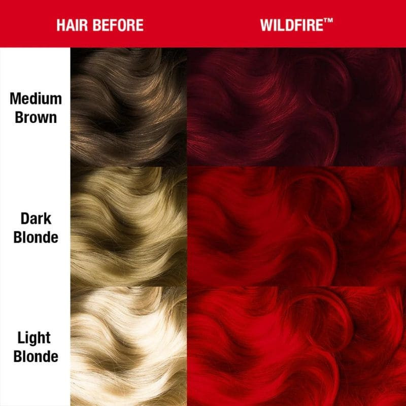 coloration high voltage manic panic wildfire