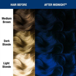 coloration high voltage manic panic after midnight