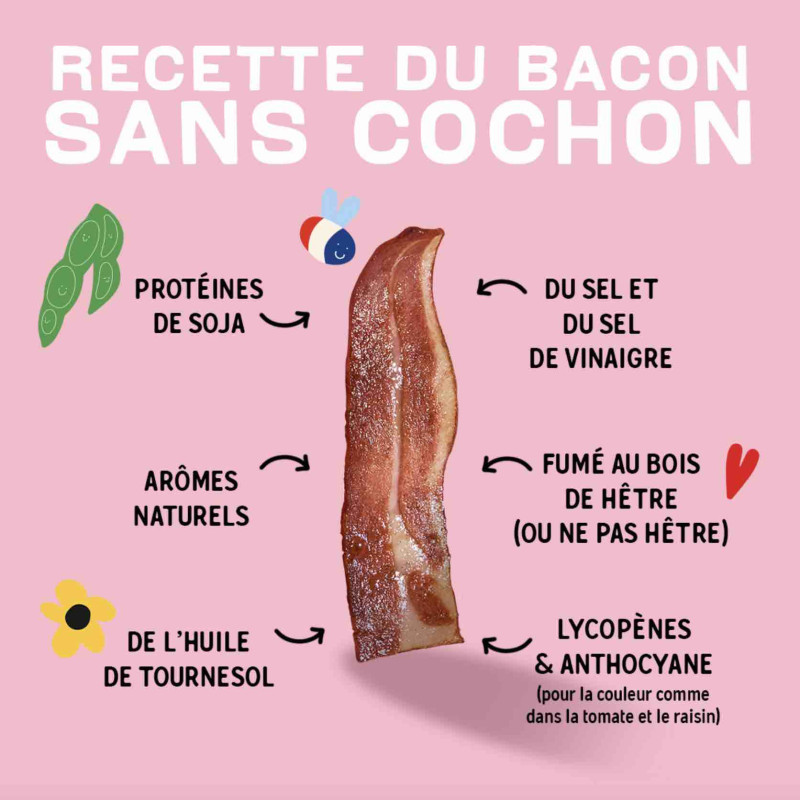 recette bacon vegetal la vie