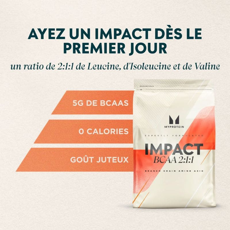 myprotein impact bcaa nature