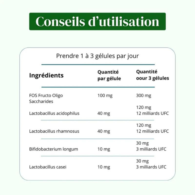 argalys probiotiques fibres