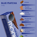 monka balls blue matcha