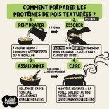 comment préparer les protéines de pois texturées