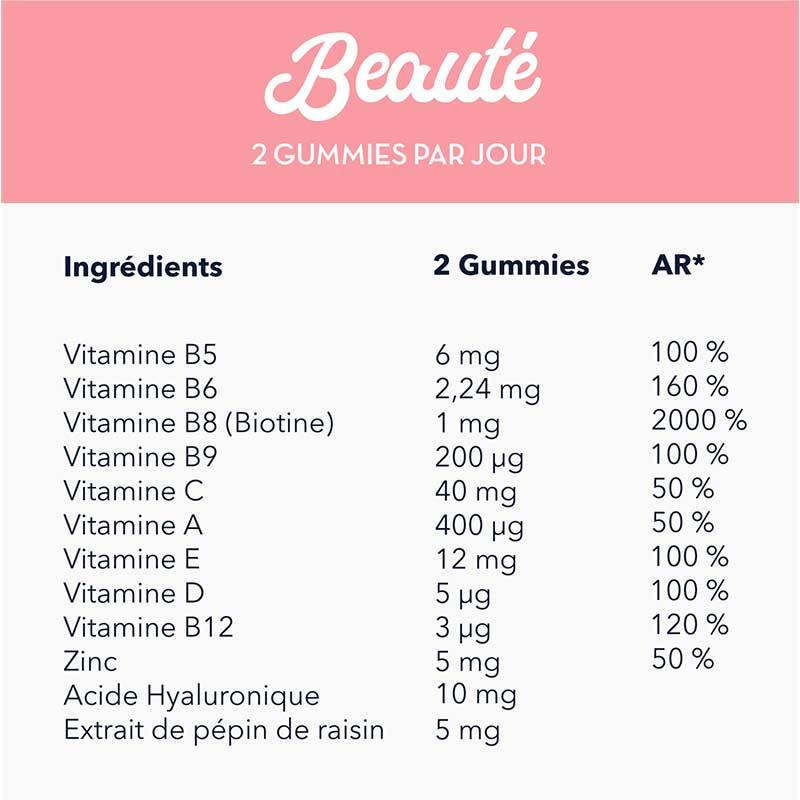 gummies beauté Les Miraculeux framboise