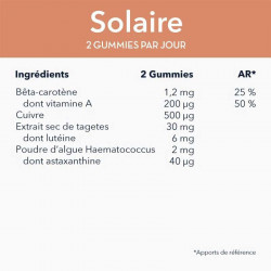 tableau gummies solaire