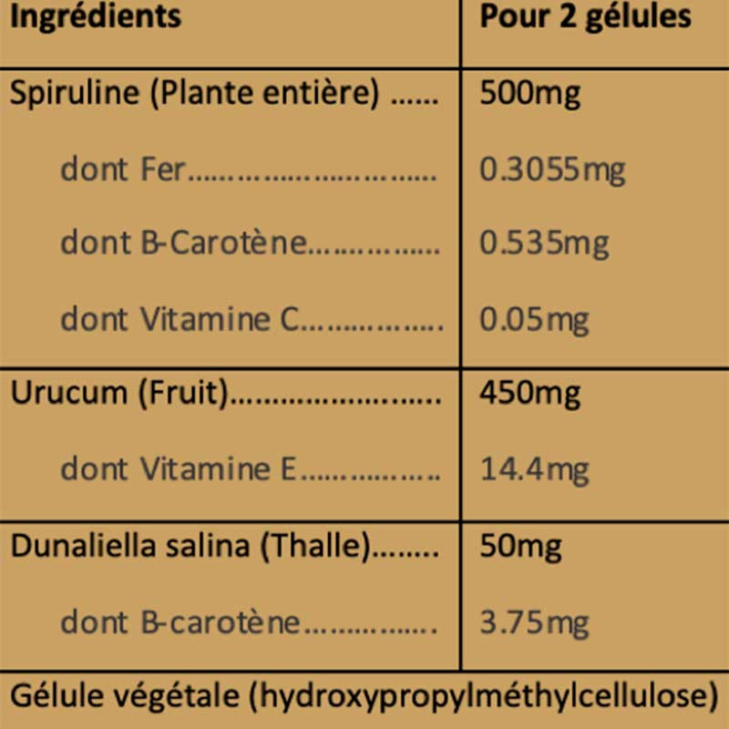 info nutritionnelle capsules Waam Waaaaw