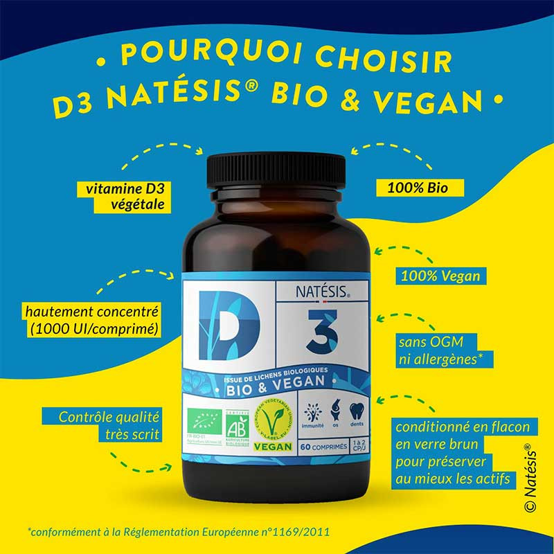Natesis infographie D3