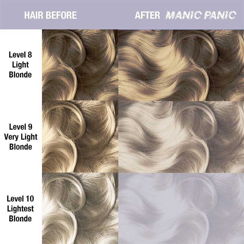 before after high voltage silver stiletto - Manic Panic