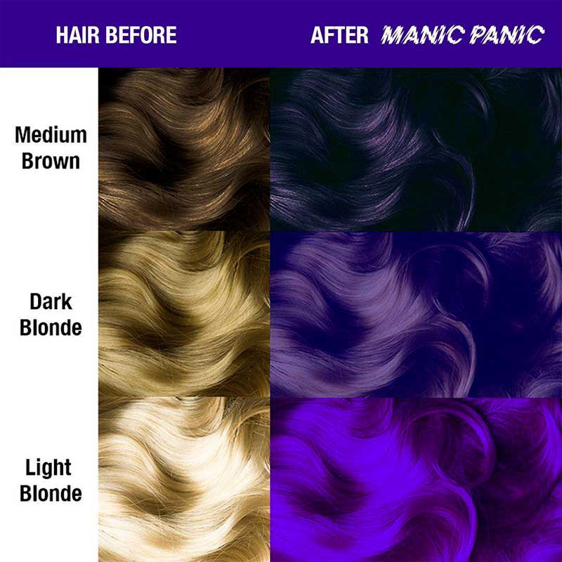 before after Manic Panic ultra violet - high voltage