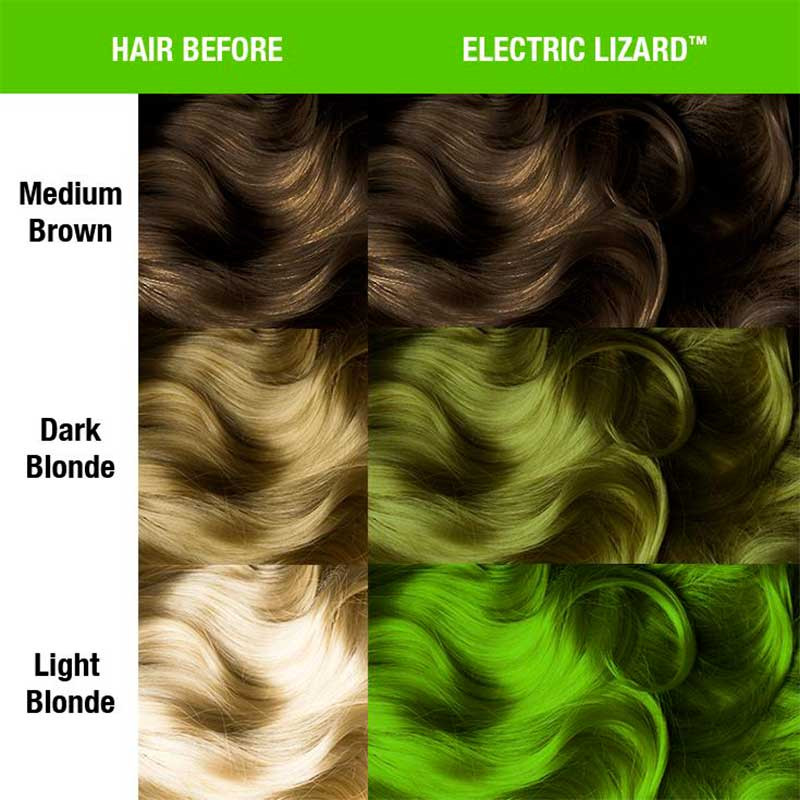 before after Manic Panic - Electric lizard high voltage