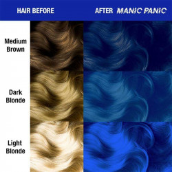 before after rockabilly blue amplified - Manic Panic