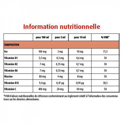 infos nutritionnelles force de fer Hubner