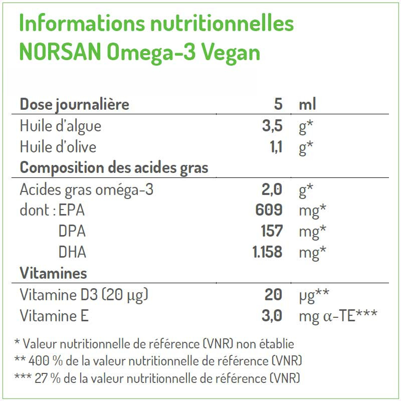 infos nutritionnelles huile omega 3 vegan Norsan
