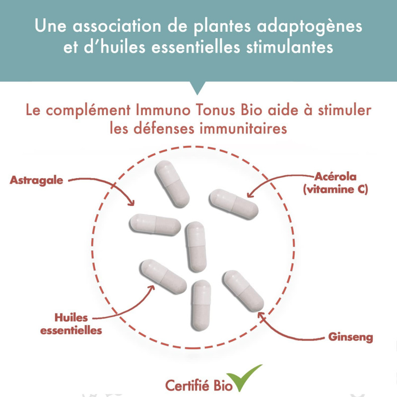 Immuno Tonus Argalys Essentiels 3