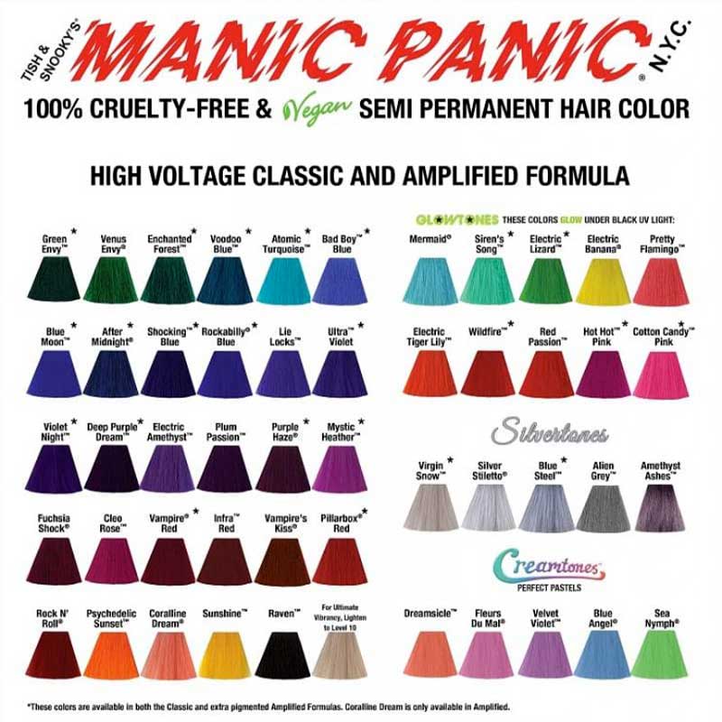 Manic Panic Nuancier